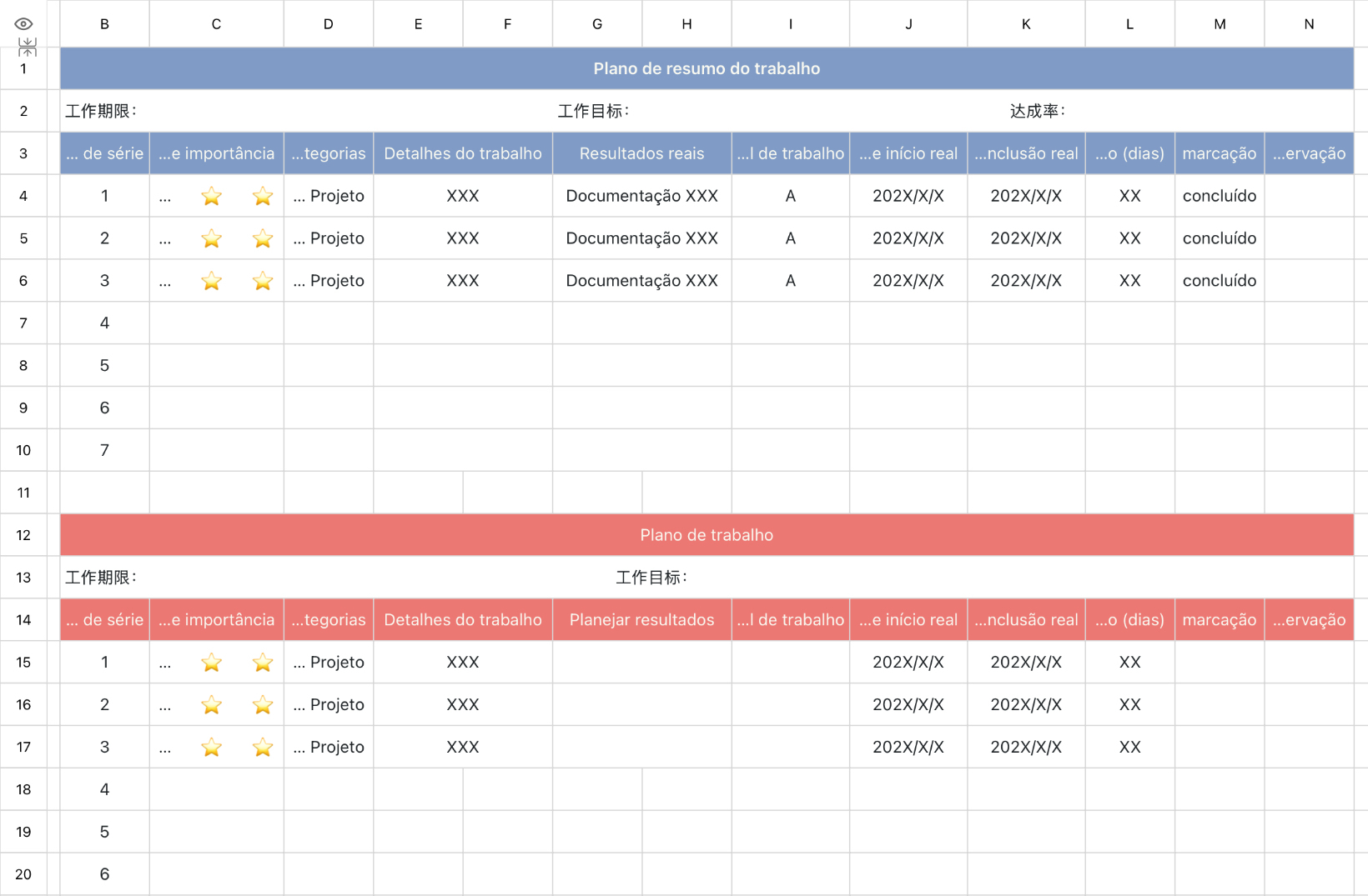 Resumo do Plano de Trabalho 1